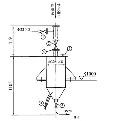 JD-1PGX型干式懸掛式排水器